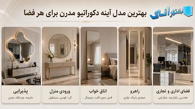 بهترین مدل آینه دکوراتیو مدرن برای هر فضا