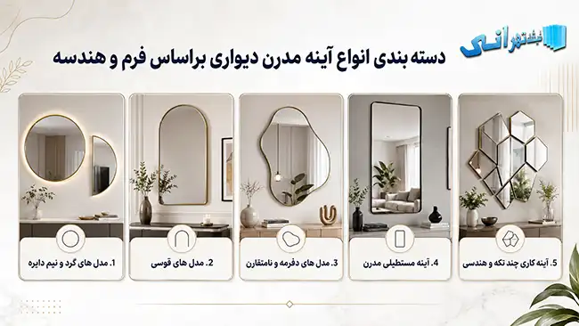 دسته بندی انواع آینه مدرن دیواری براساس فرم و هندسه